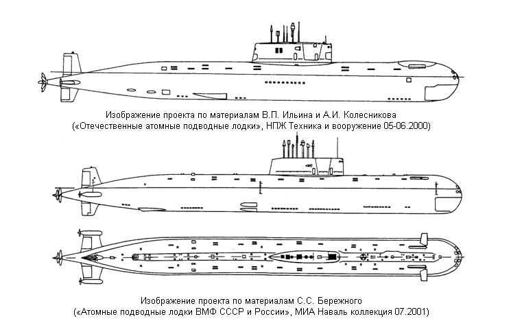 Схема подлодки курск