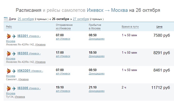 Расписание 301 автобуса ижевск сегодня. Расписание самолетов Ижевск.