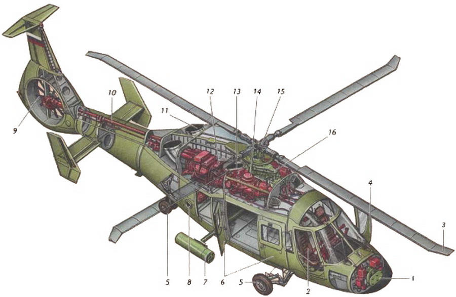 Какие детали есть у вертолета. Хвостовая балка вертолета ми-8. Вертолёт Касатка ка-60. Ка-60 чертежи. Вертолёт Касатка ка-60 чертеж.