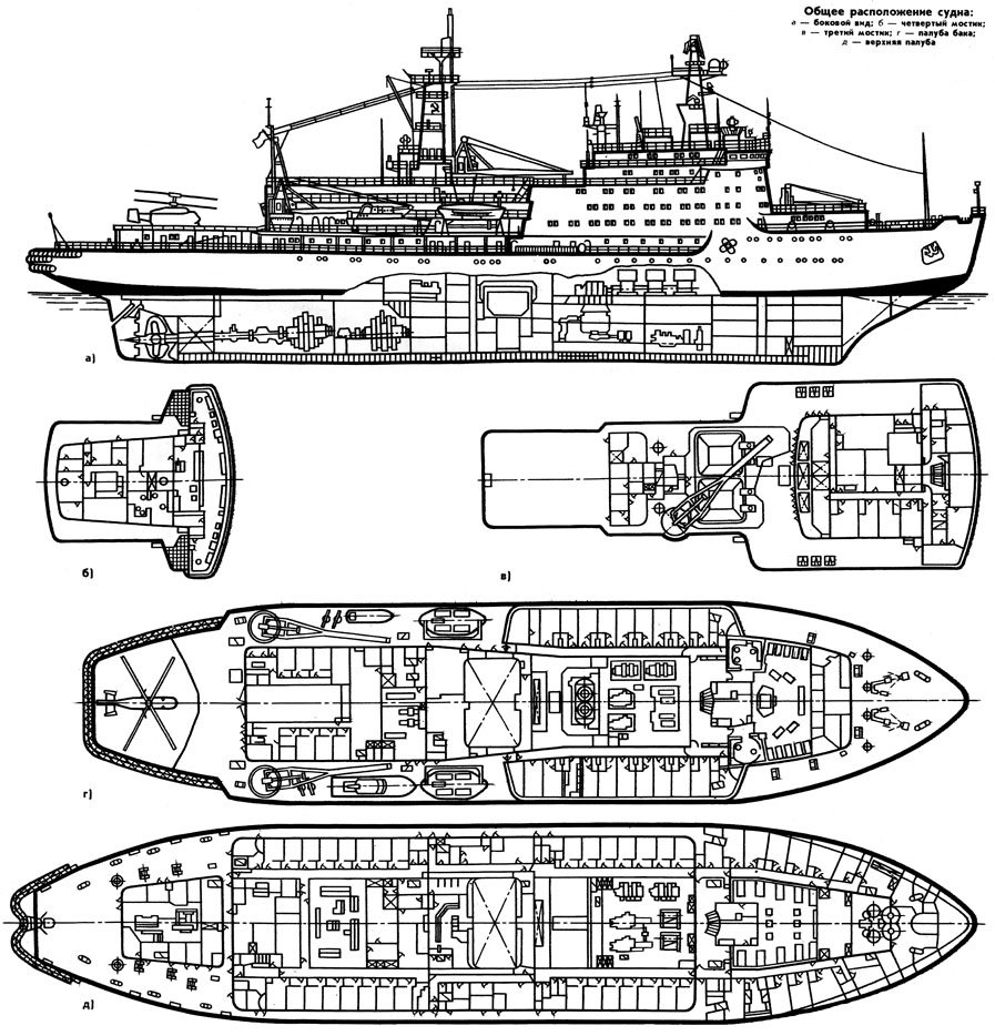 Чертежи ледоколов