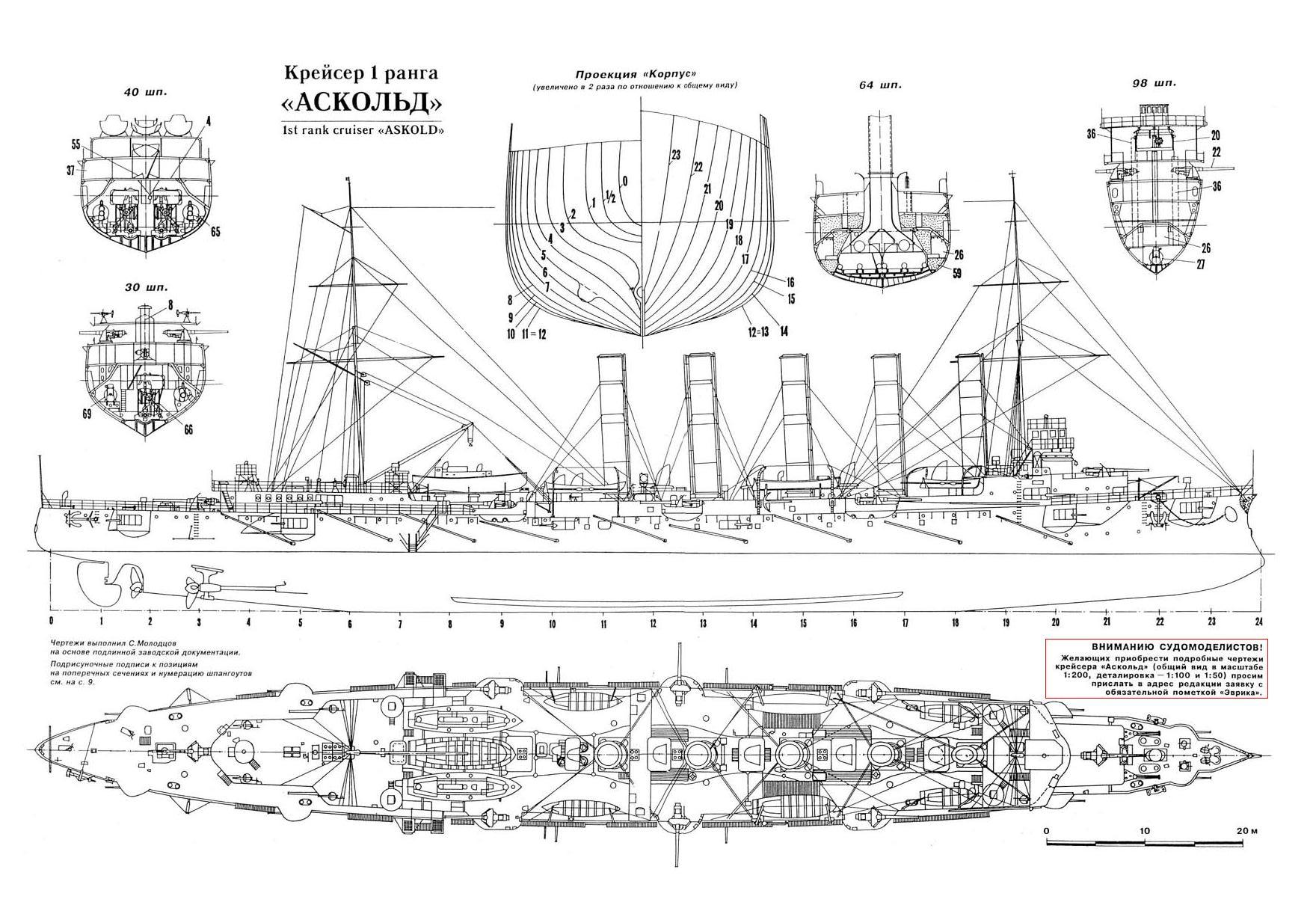 Крейсер аскольд чертежи