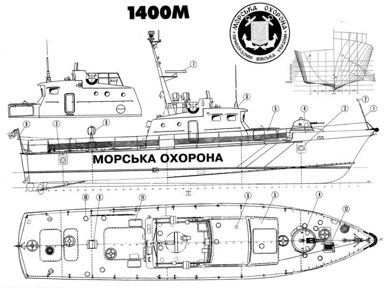 Сторожевые катера проекта 1400