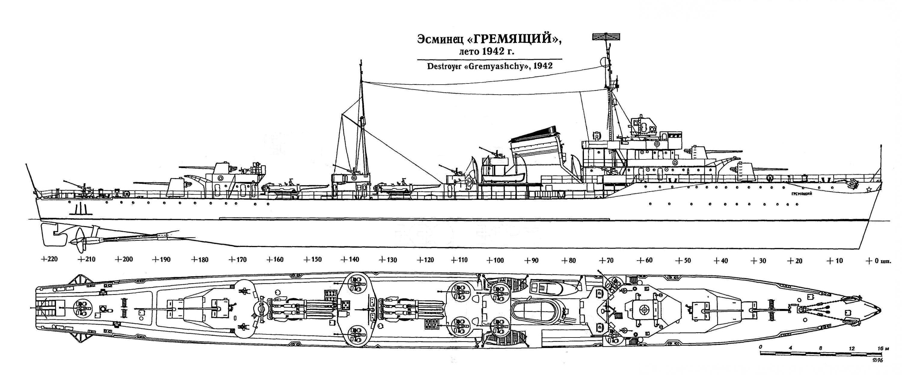 Тип 7 77. Эсминец проекта 7 чертеж. Эскадренные миноносцы проекта 7 чертеж. Модель эсминца 7у. Миноносец «Виттория».