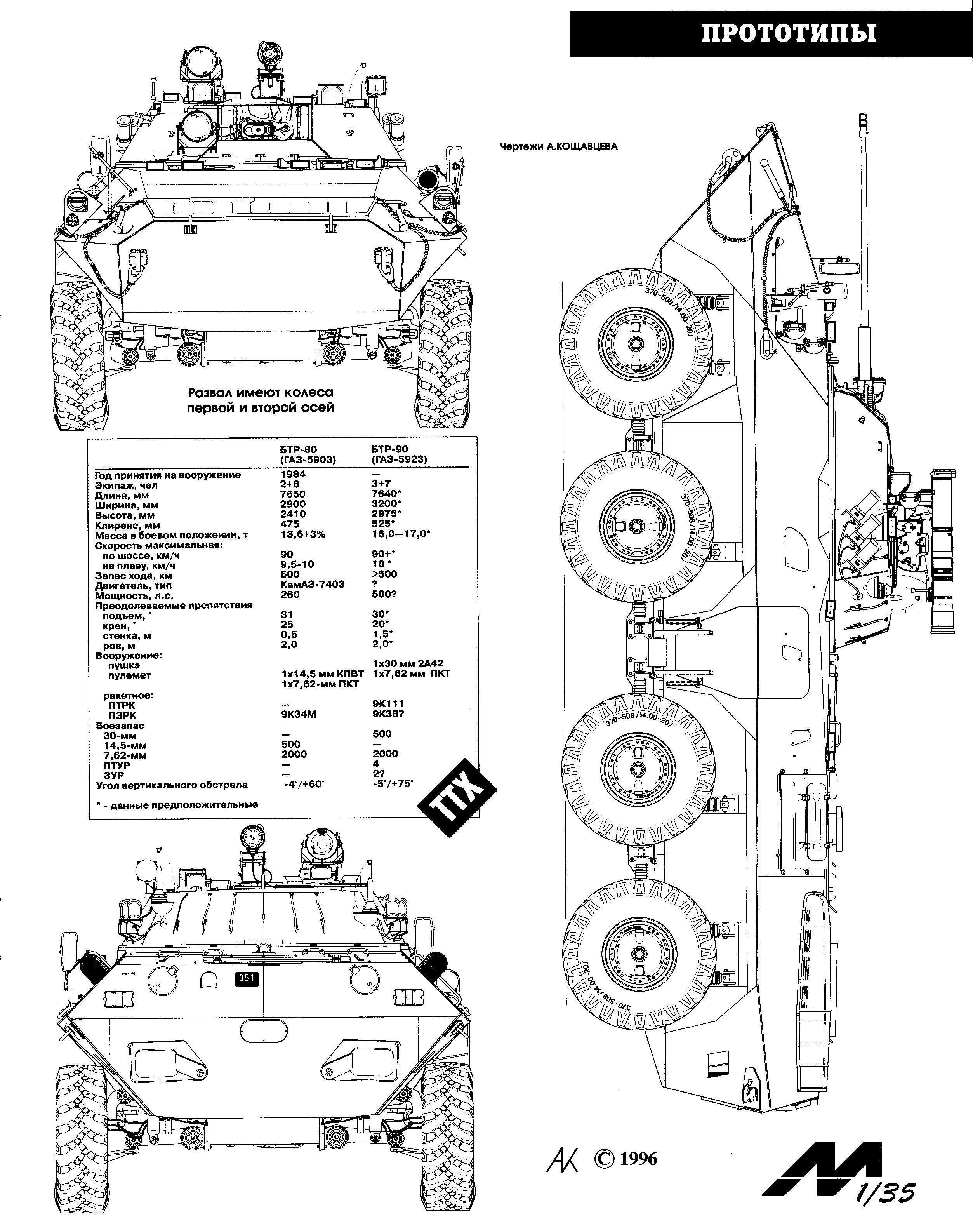 Чертеж бтр. БТР-90 чертежи. БТР-80 Blueprint. БТР-80 Габаритные Размеры. БТР-90 бронетранспортёр чертежи.