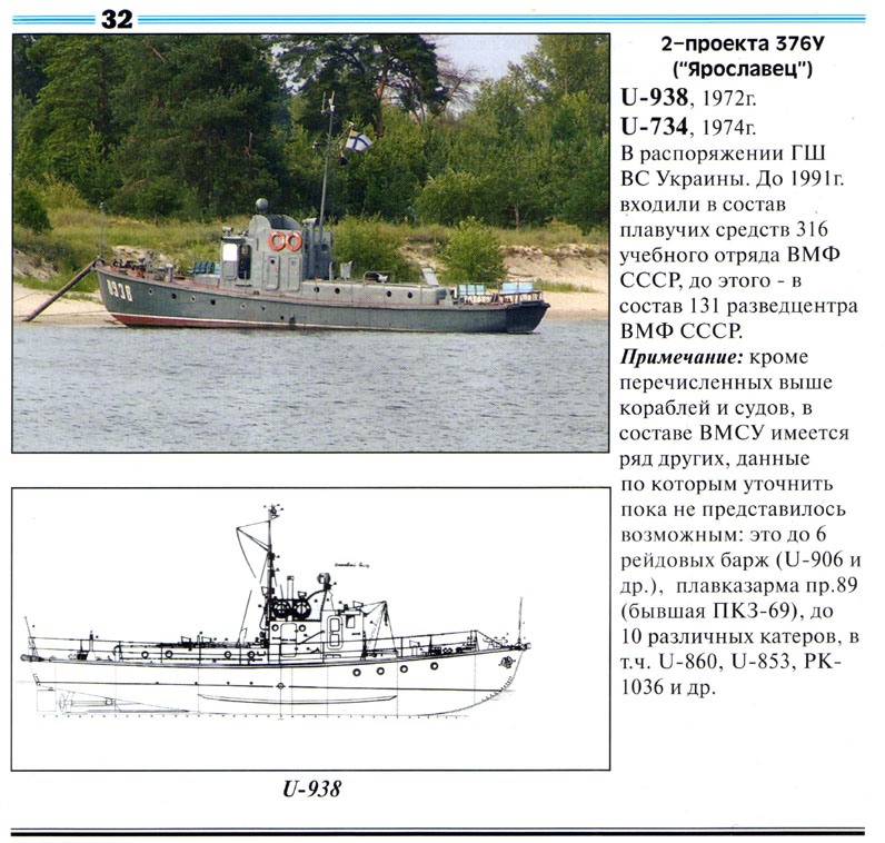 Катер ярославец проект 376 характеристики