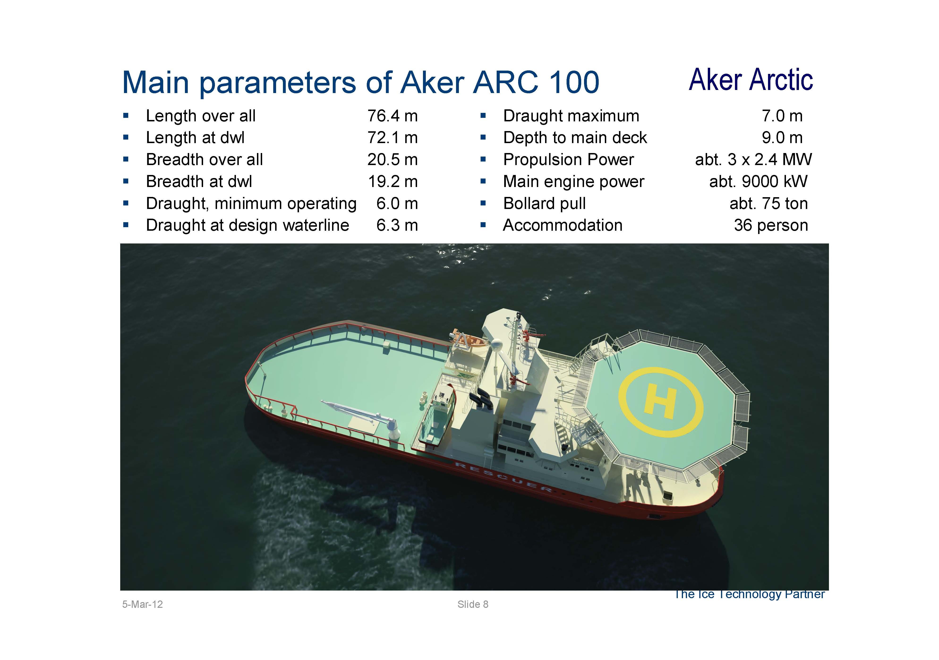 Main parameters. Проект Aker Arc 121 чертежи. Проекта Aker Arc 130s на метаноле схема топливная. Arc4 Ледовый класс. HMT Olympic tiny ships.