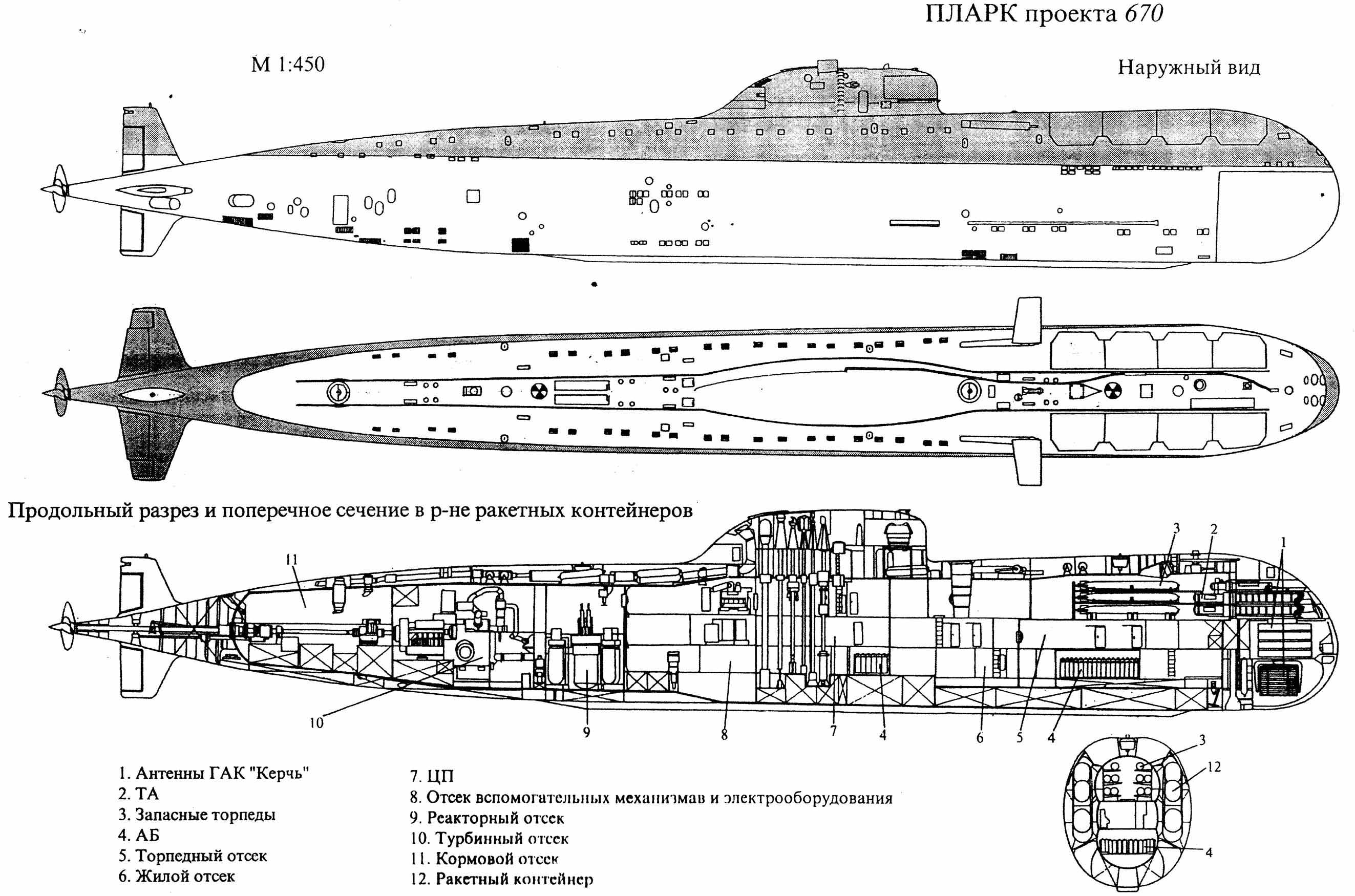 Проект 670 подводная лодка