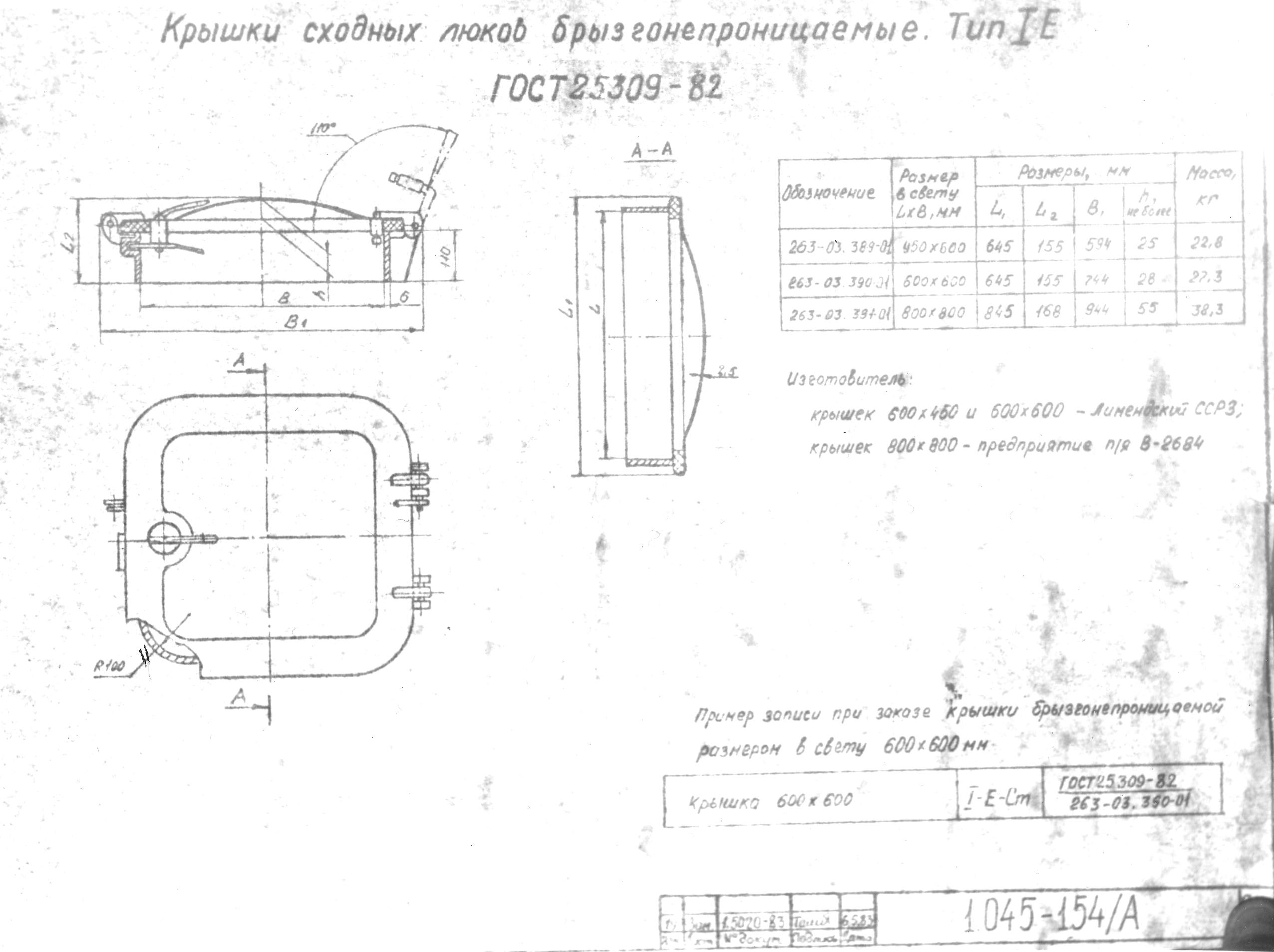 Рст рсфср 724 91 бытовое обслуживание населения мебель изготовленная по заказам населения