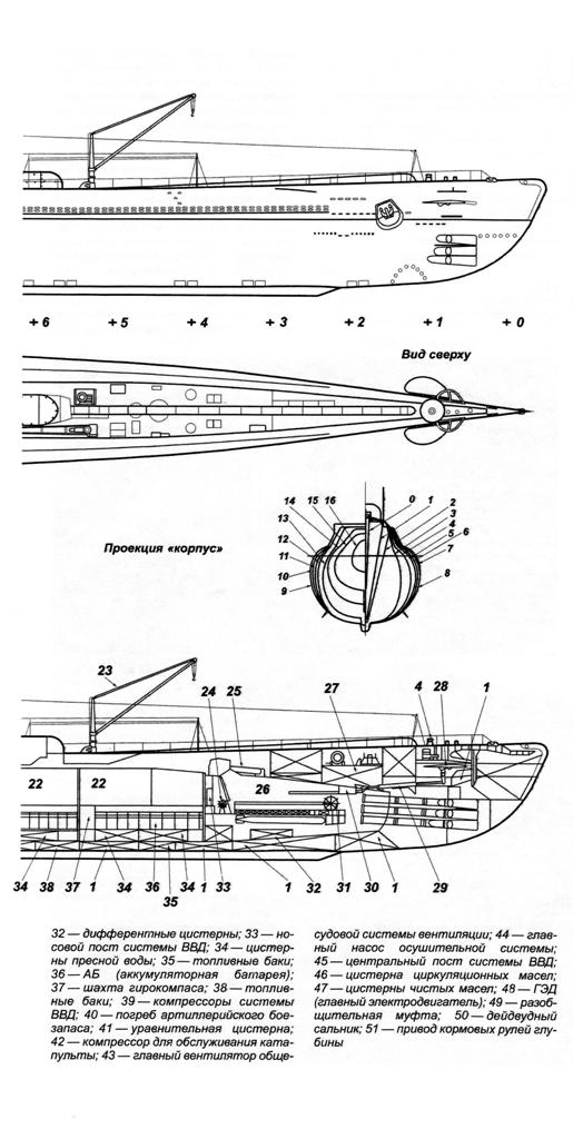 Винт подводной лодки чертеж