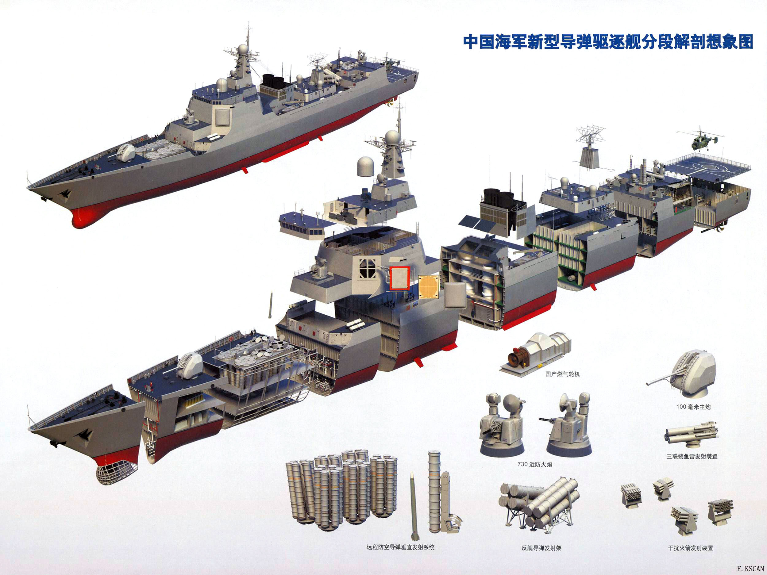 Type of ships. Эскадренные миноносцы типа 45. Эскадренные миноносцы типа 052. Современные военные корабли. Военный корабль в разрезе.