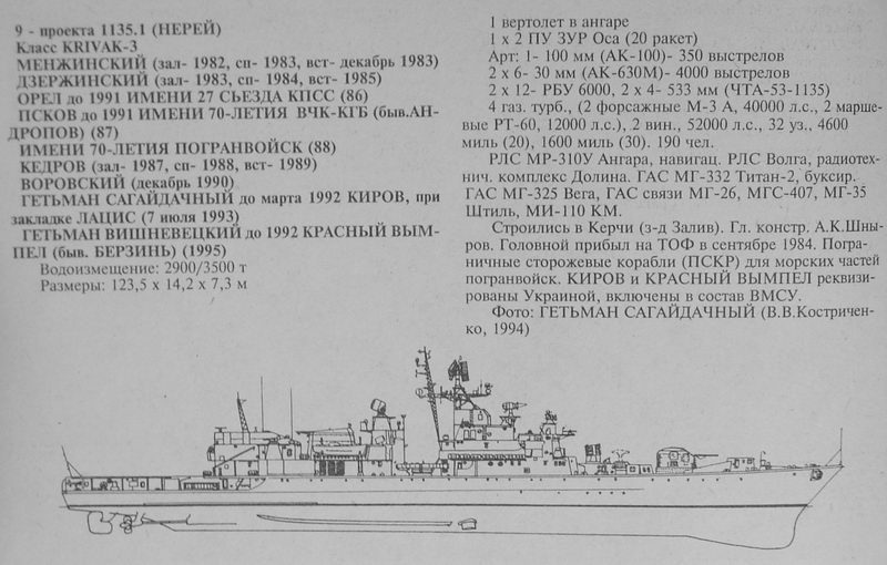 Нерей Свечи Новосибирск Купить