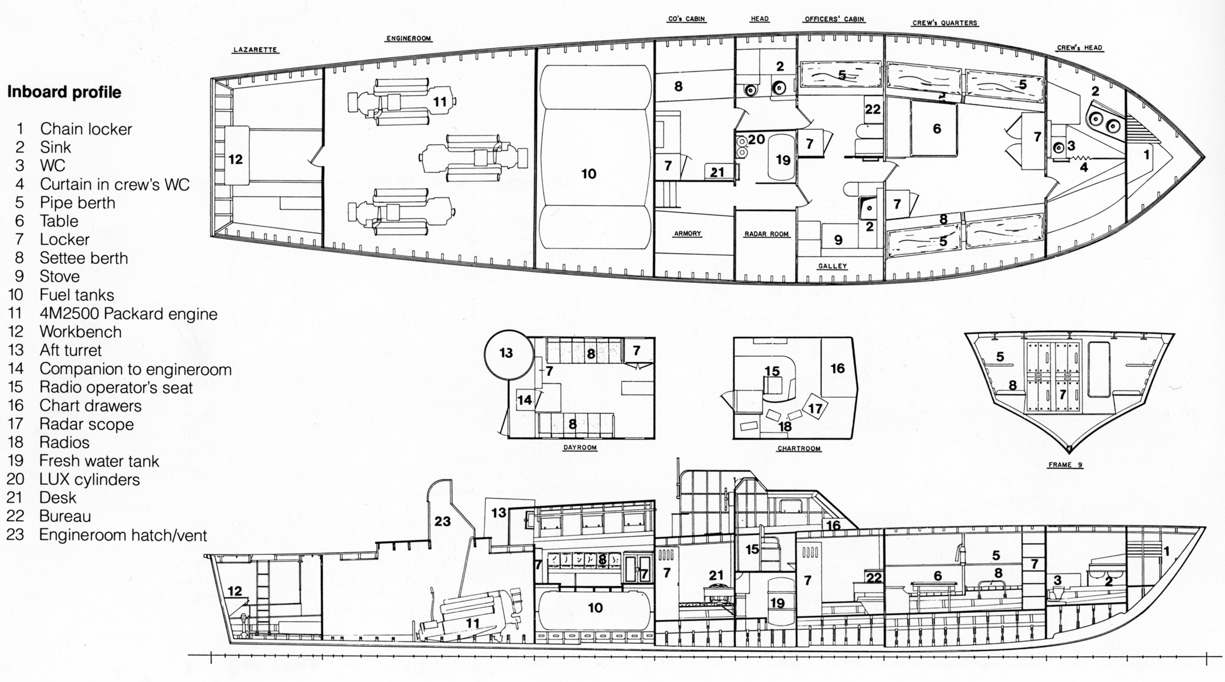 Торпедный катер рт 109 чертежи