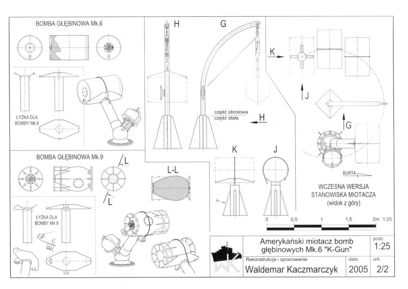 Форумы балансера судомодельный чертежи фото и другая информация