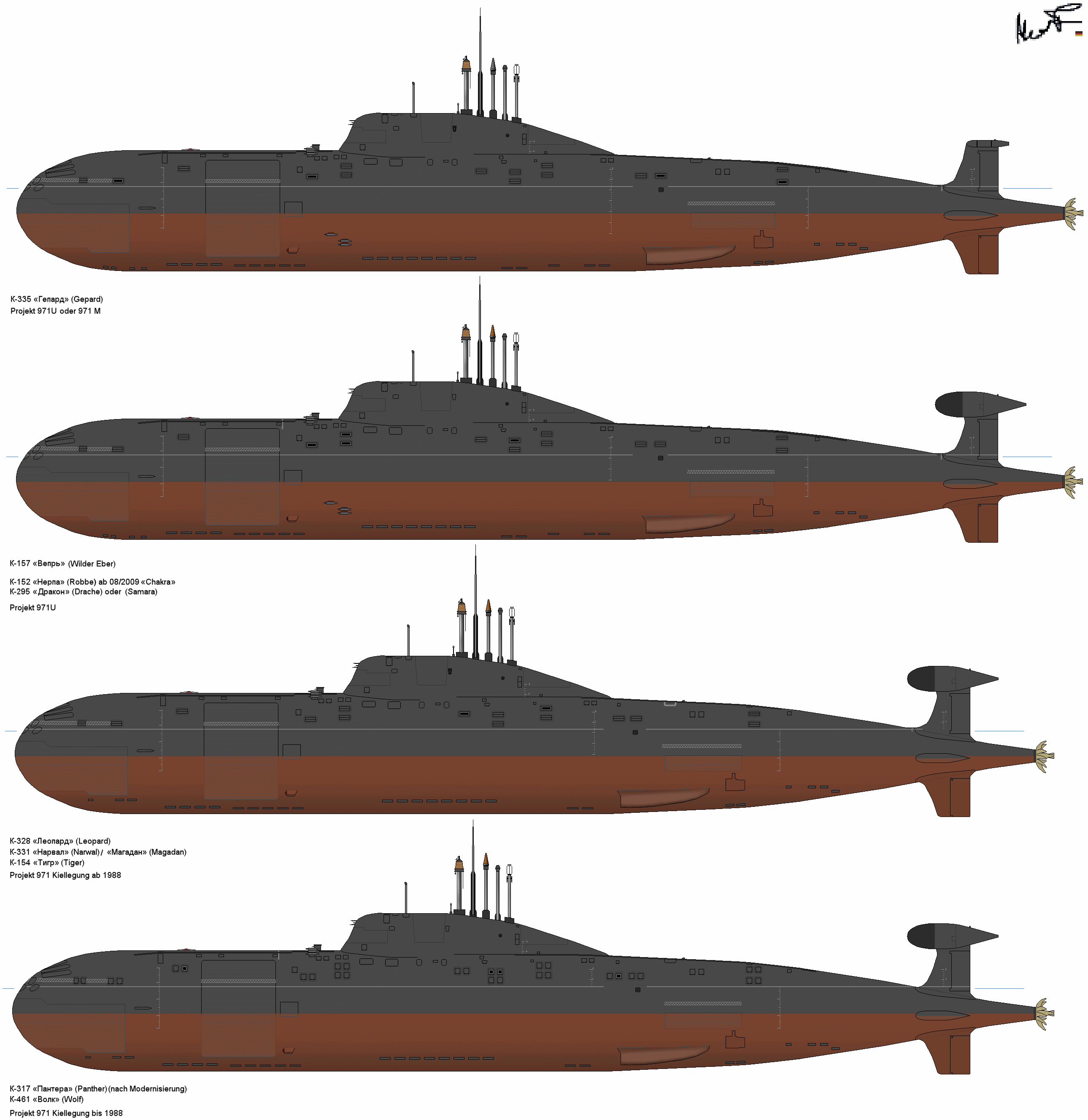 Проект подводной лодки 971