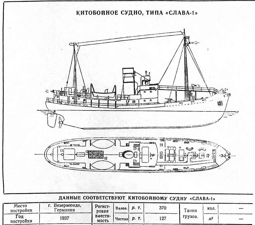 Чертеж рыбацкий ремонт