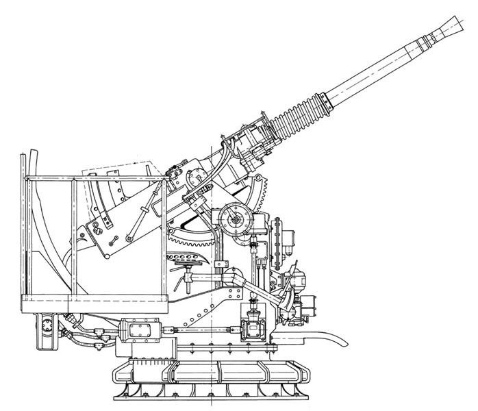 Рисунок зенитная установка