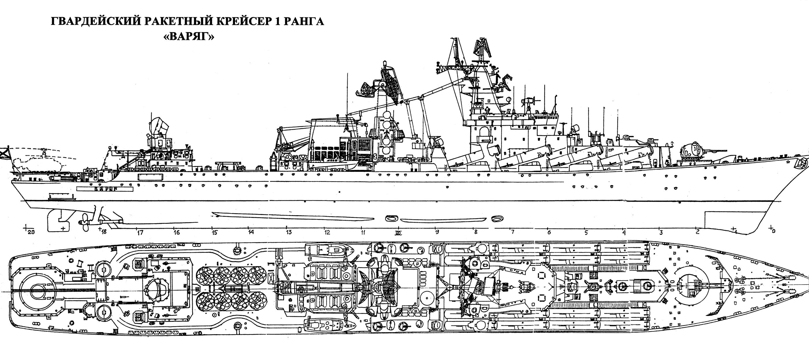 Крейсер варяг схема. Чертеж ракетного крейсера Варяг. Крейсер проекта 1164 Атлант чертежи. Чертежи ракетного крейсера 1164. Проект 1164 Атлант ракетный крейсер.
