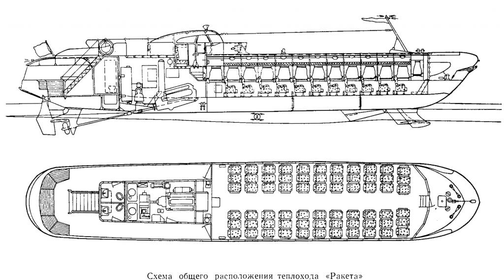Чертежи моделей кораблей на подводных крыльях