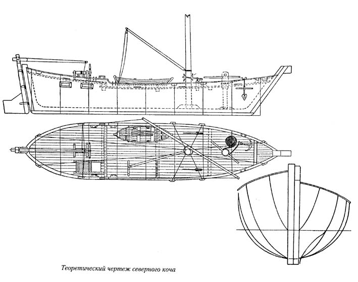 Поморский коч чертежи