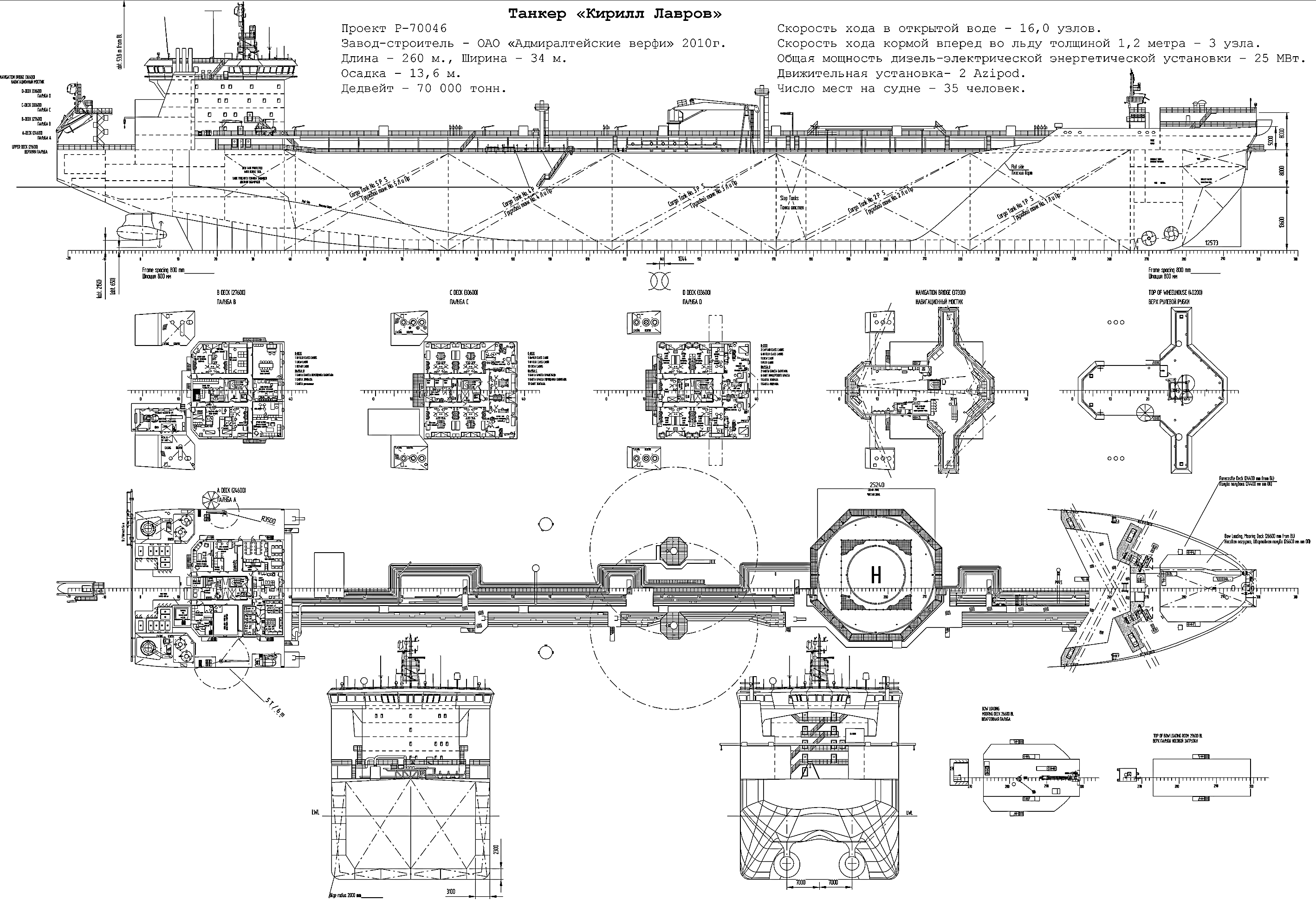 Танкеры проекта р 70046