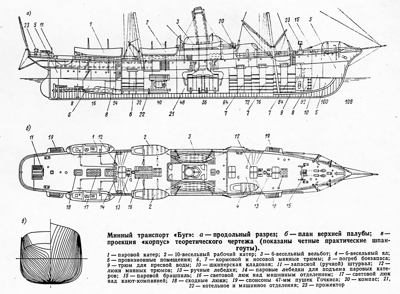 Чертежи кораблей эпохи брони и пара 3