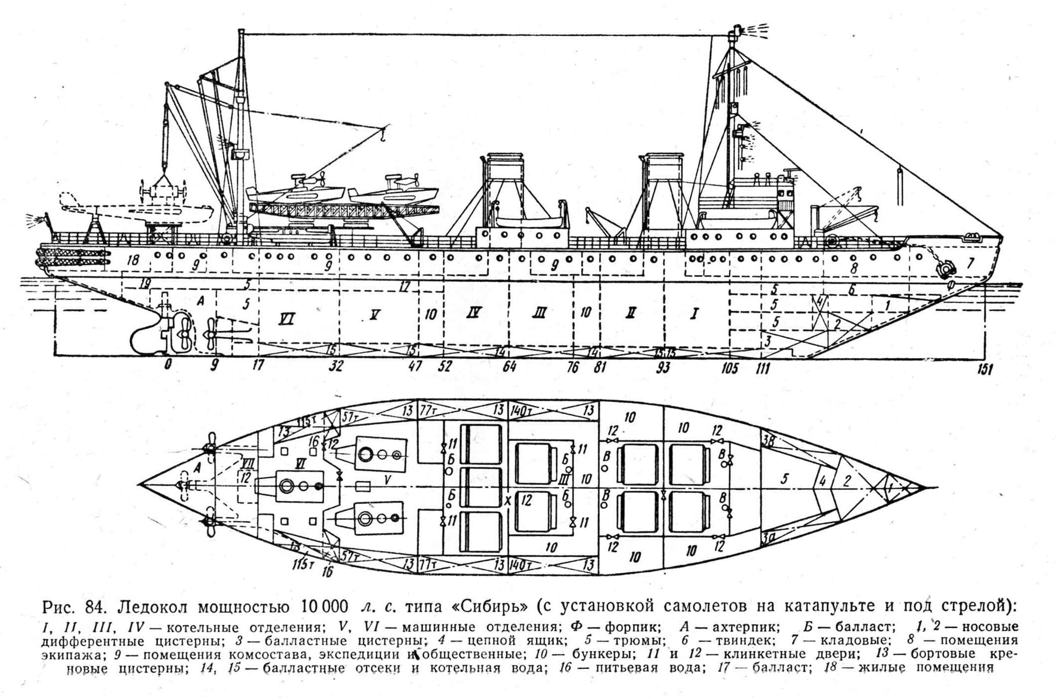 Рисунок современного судна